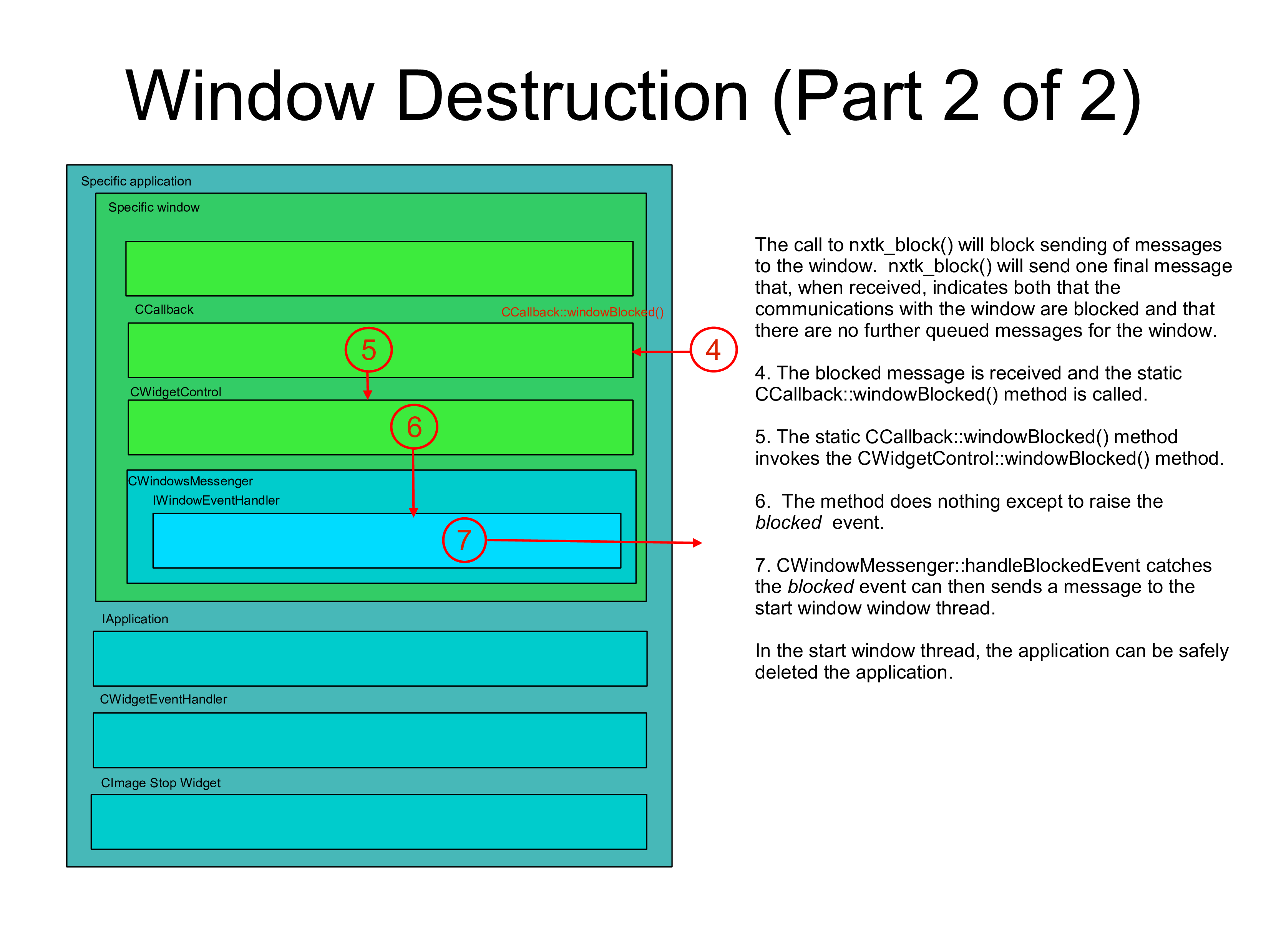 ../../_images/nxwm_theading_model_page_4.png